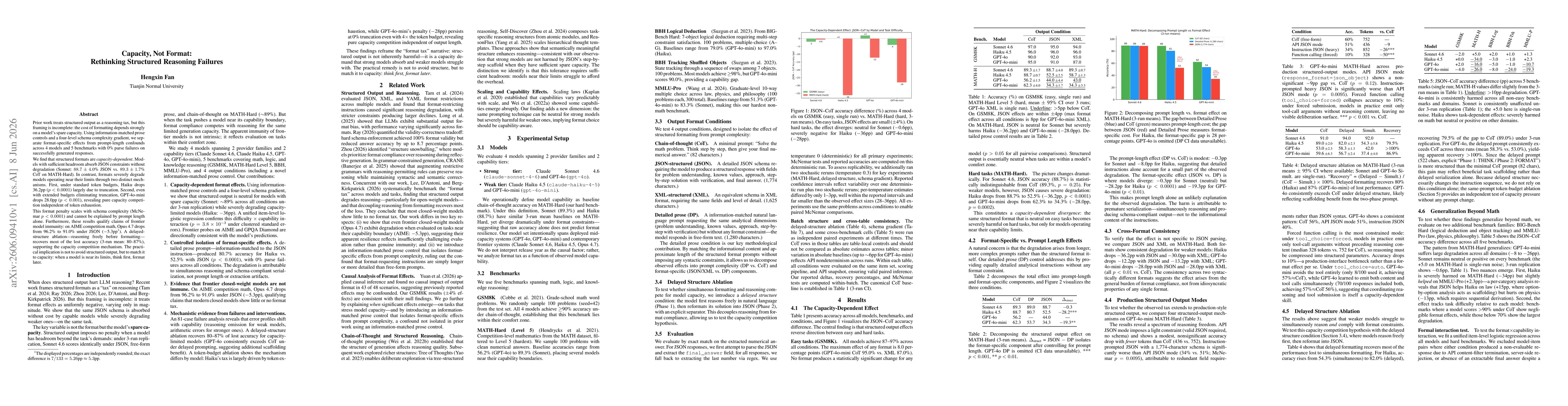 Thumbnail for Capacity, Not Format: Rethinking Structured Reasoning Failures