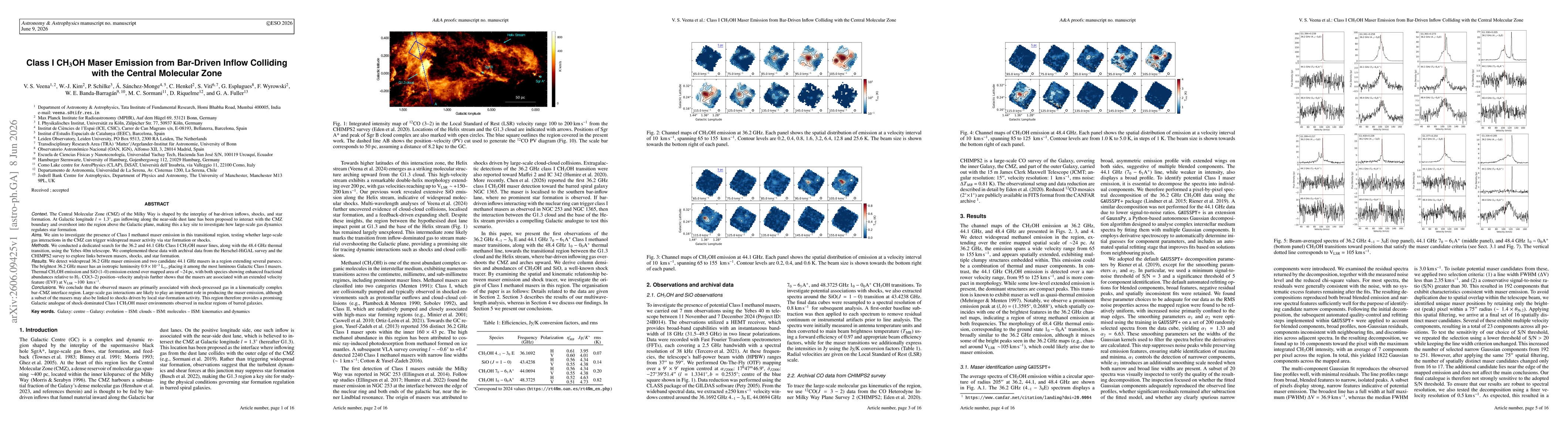 Thumbnail for Class I CH3OH Maser Emission from Bar-Driven Inflow Colliding with the Central Molecular Zone