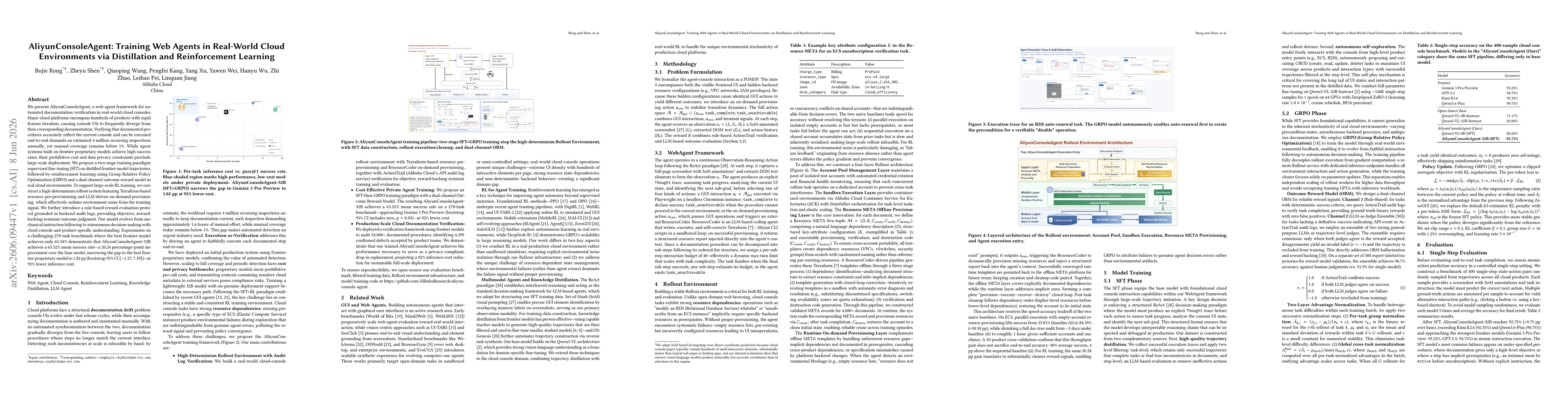 Thumbnail for AliyunConsoleAgent: Training Web Agents in Real-World Cloud Environments via Distillation and Reinforcement Learning