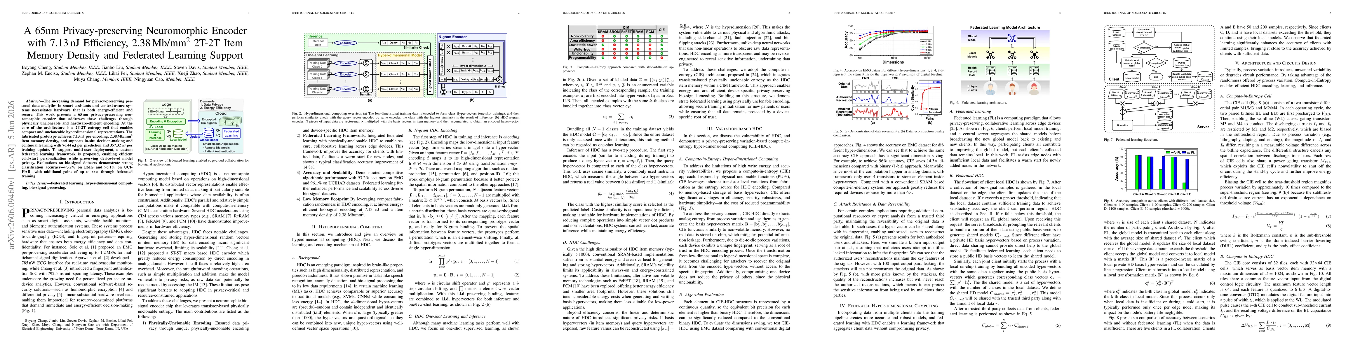 Thumbnail for A 65-nm Privacy-Preserving Neuromorphic Encoder With 7.13-nJ Efficiency, 2.38-Mb/mm^2 Item-Memory Density, and Federated Learning Support