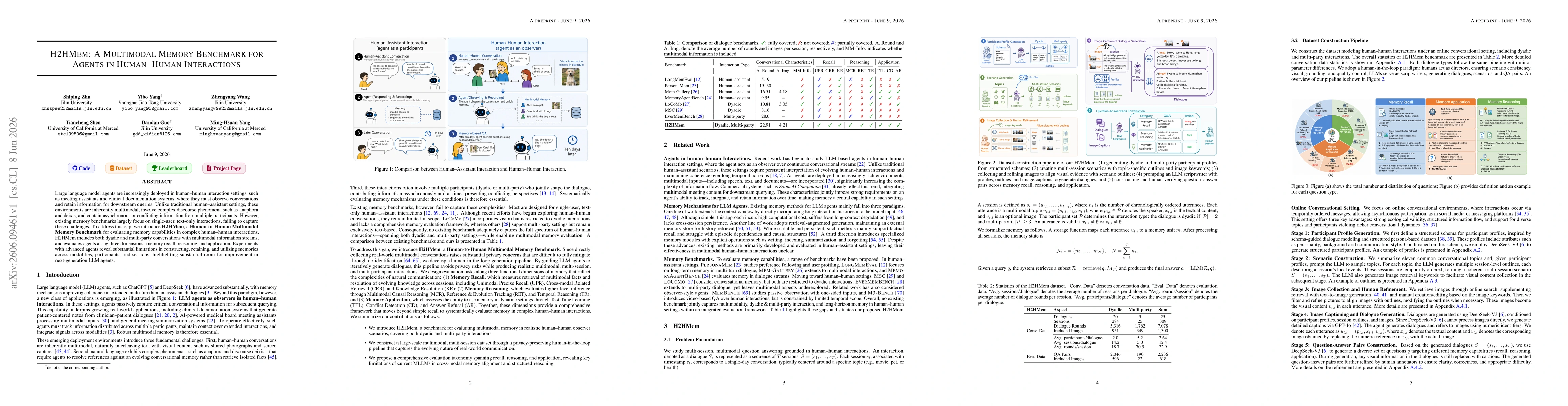 Thumbnail for H2HMem: A Multimodal Memory Benchmark for Agents in Human-Human Interactions