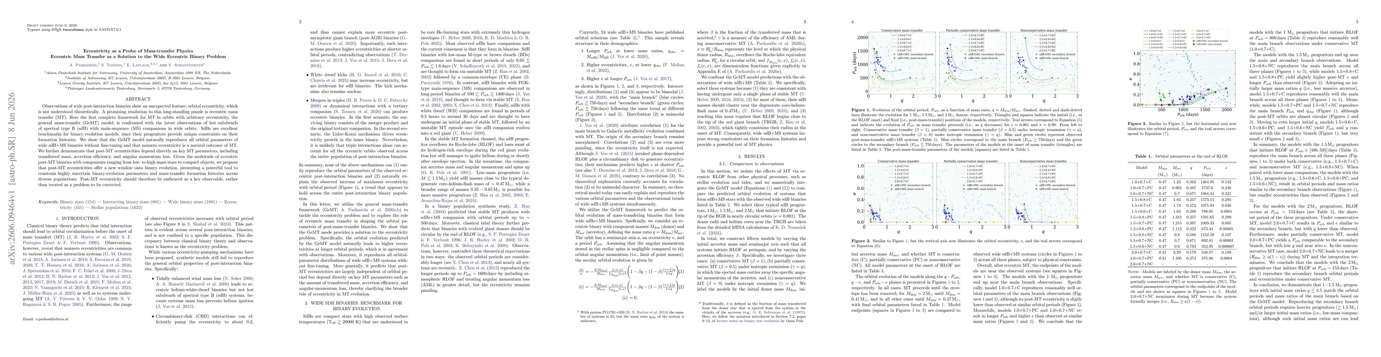 Thumbnail for Eccentricity as a probe of mass-transfer physics. Eccentric mass transfer as a solution to the wide eccentric binary problem