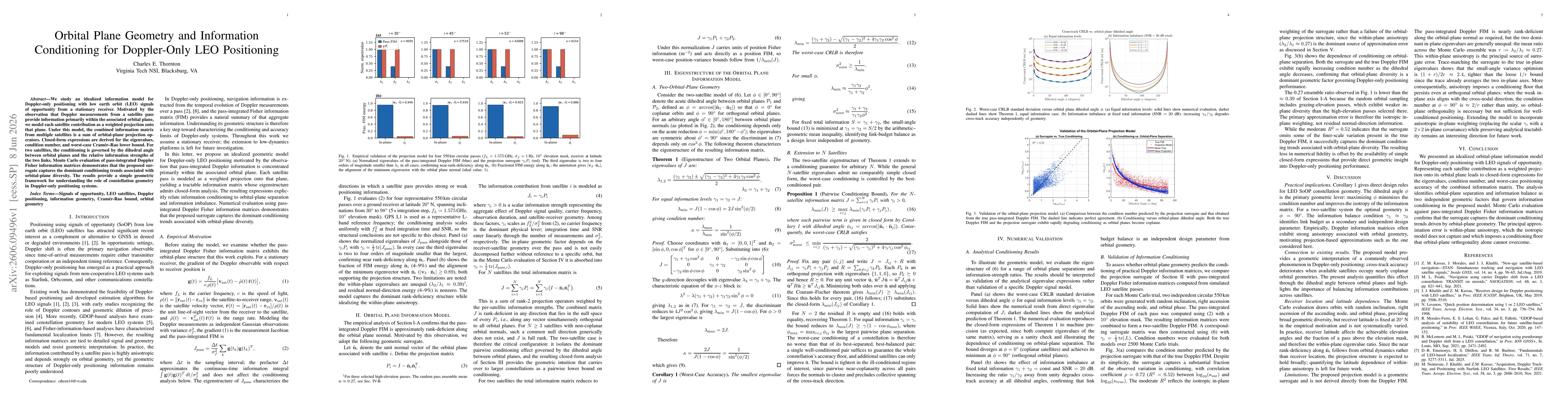 Thumbnail for Orbital Plane Geometry and Information Conditioning for Doppler-Only LEO Positioning