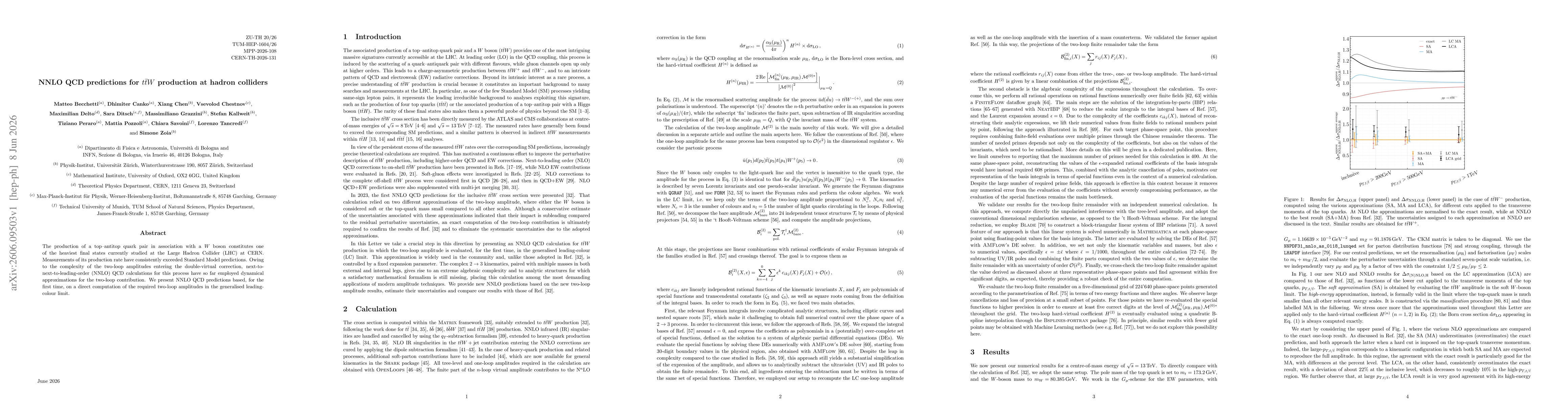 Thumbnail for NNLO QCD predictions for $t\bar t W$ production at hadron colliders