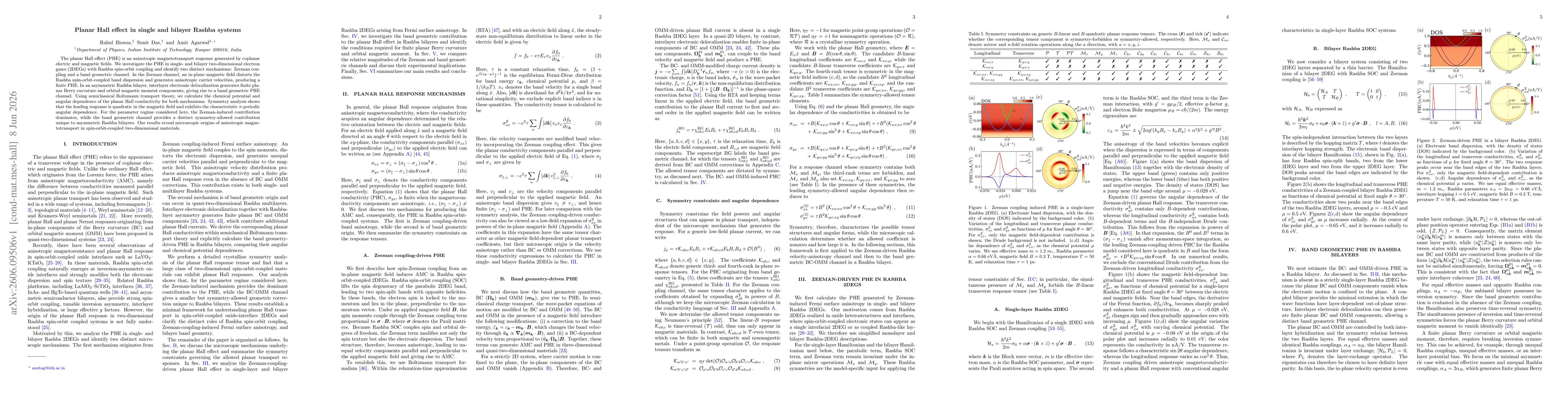 Thumbnail for Planar Hall effect in single and bilayer Rashba systems