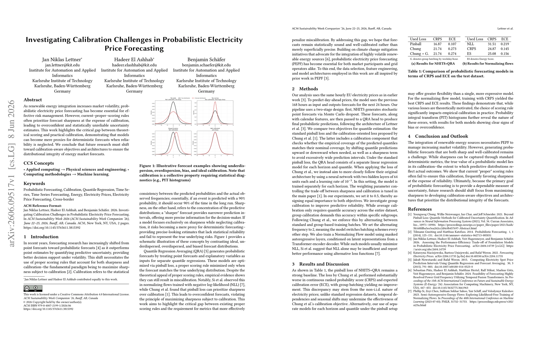 Thumbnail for Investigating Calibration Challenges in Probabilistic Electricity Price Forecasting