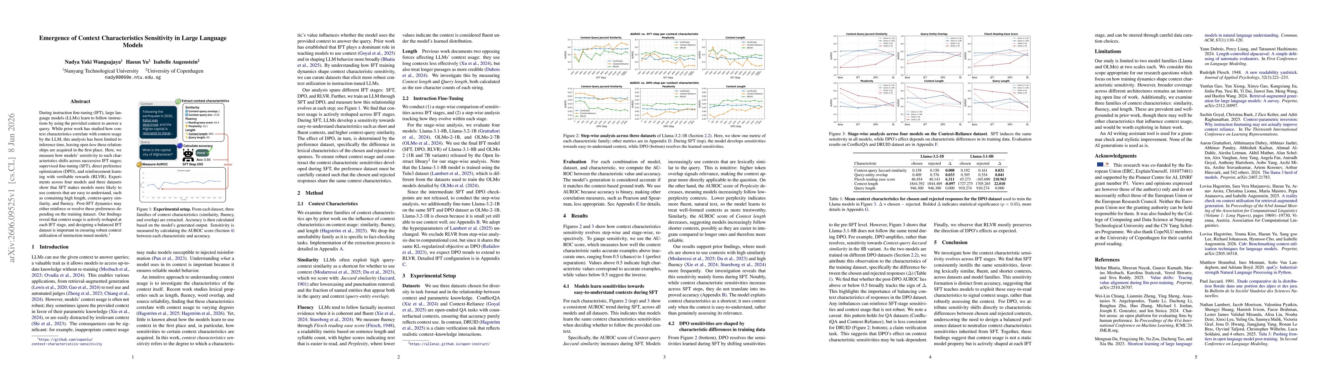 Thumbnail for Emergence of Context Characteristics Sensitivity in Large Language Models