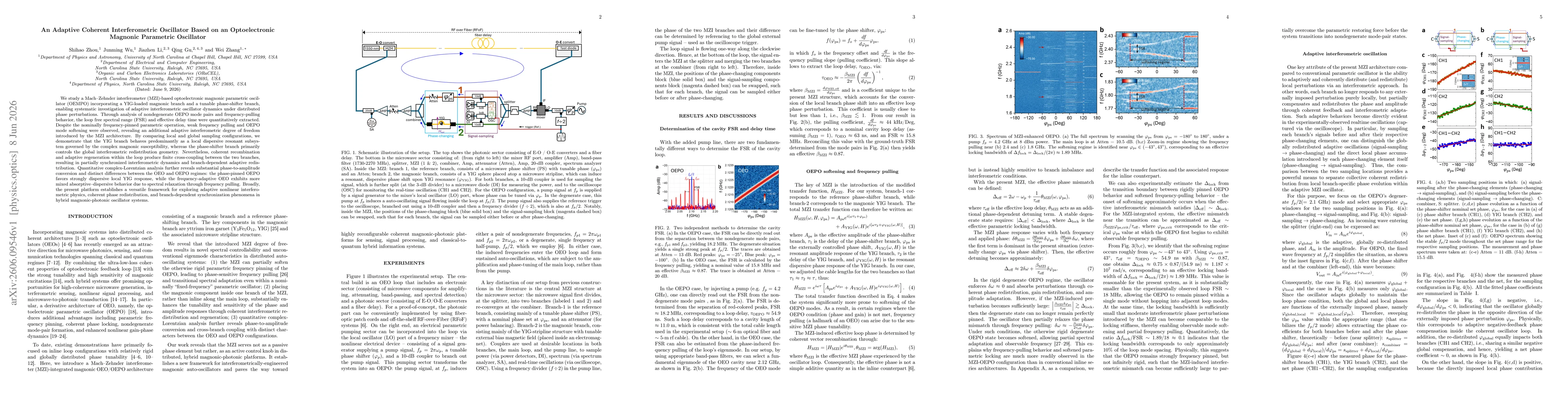 Thumbnail for An Adaptive Coherent Interferometric Oscillator Based on an Optoelectronic Magnonic Parametric Oscillator