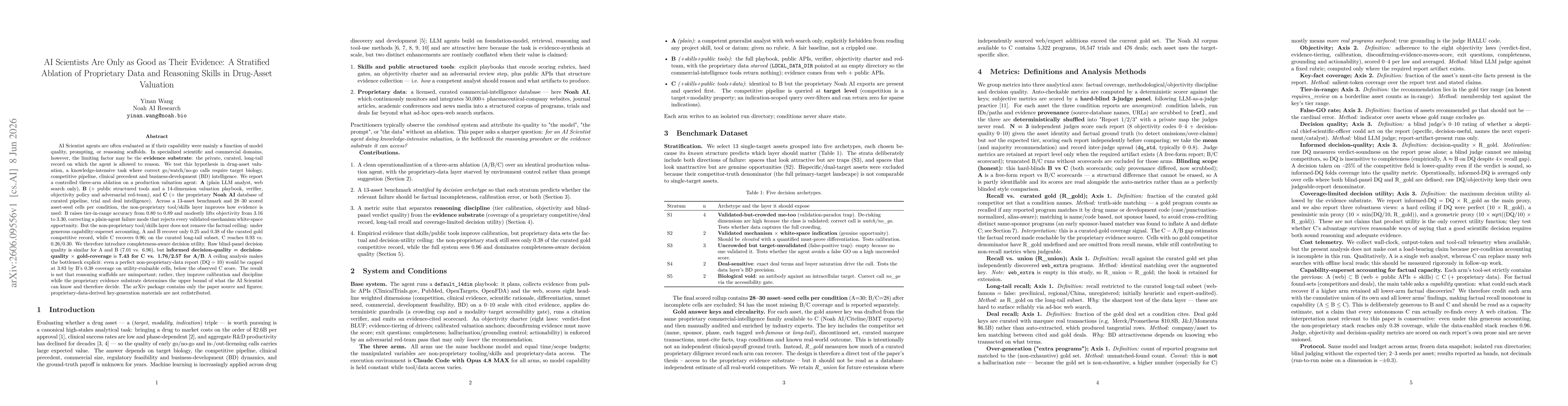 Thumbnail for AI Scientists Are Only as Good as Their Evidence: A Stratified Ablation of Proprietary Data and Reasoning Skills in Drug-Asset Valuation