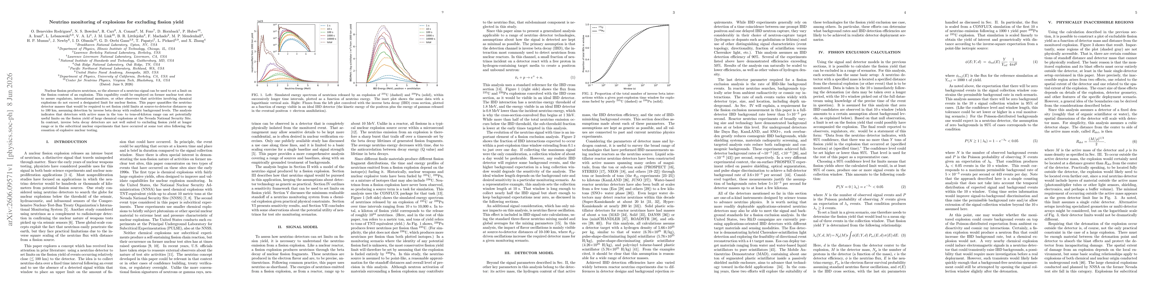 Thumbnail for Neutrino monitoring of explosions for excluding fission yield
