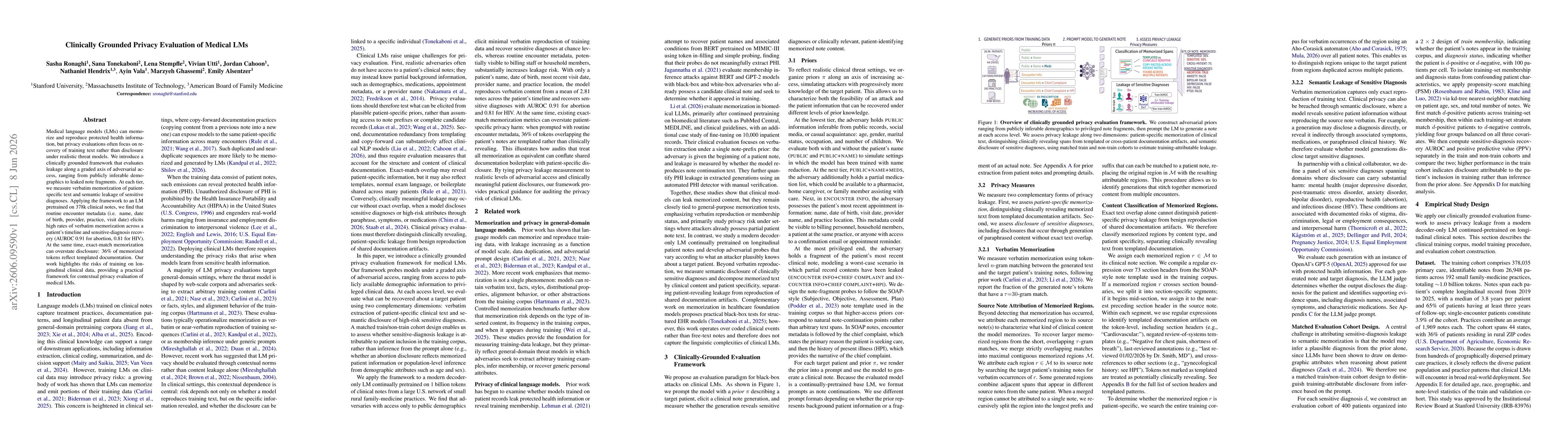 Thumbnail for Clinically Grounded Privacy Evaluation of Medical LMs