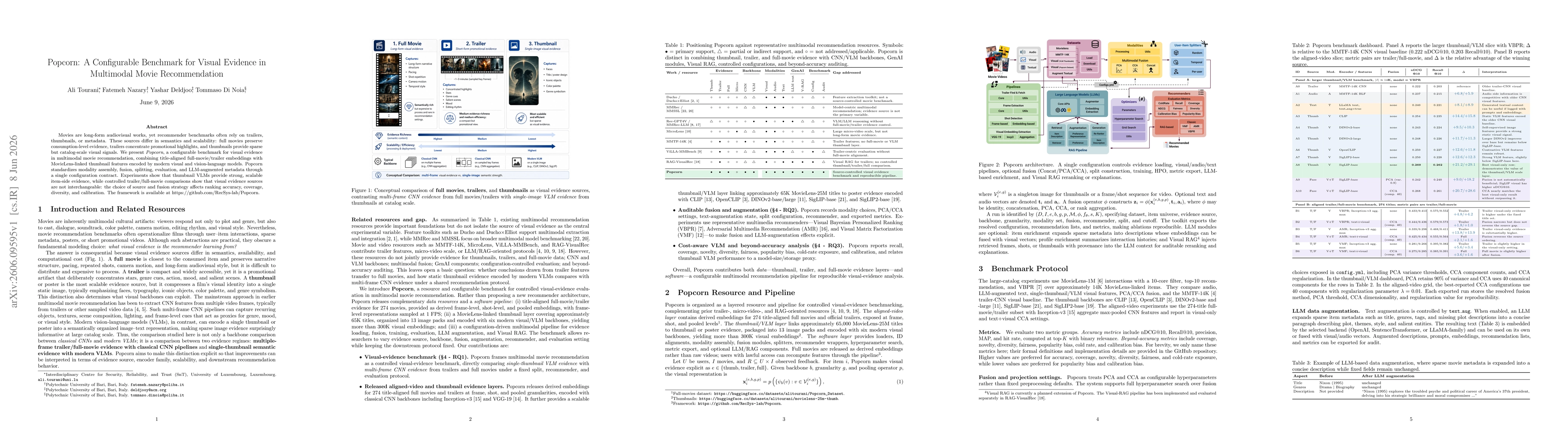 Thumbnail for Popcorn: A Configurable Benchmark for Visual Evidence in Multimodal Movie Recommendation