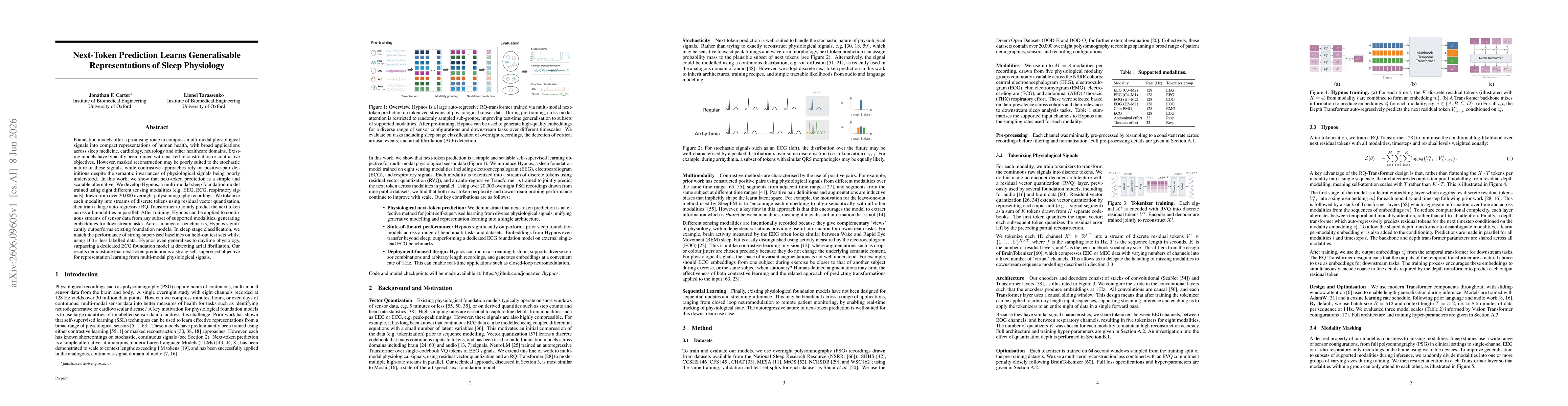 Thumbnail for Next-Token Prediction Learns Generalisable Representations of Sleep Physiology