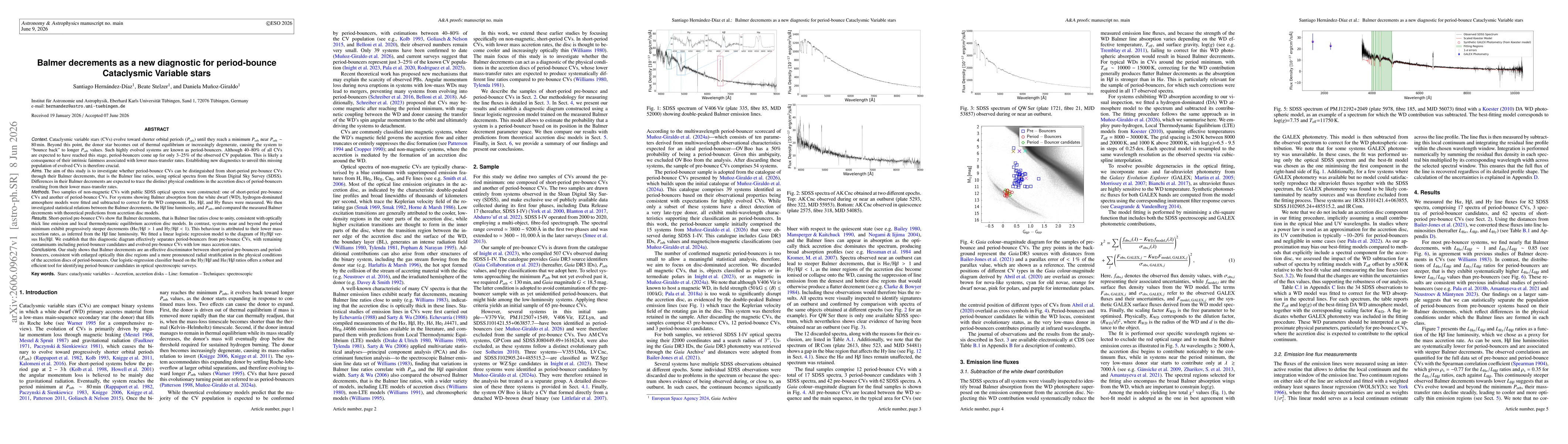 Thumbnail for Balmer decrements as a new diagnostic for period-bounce Cataclysmic Variable stars