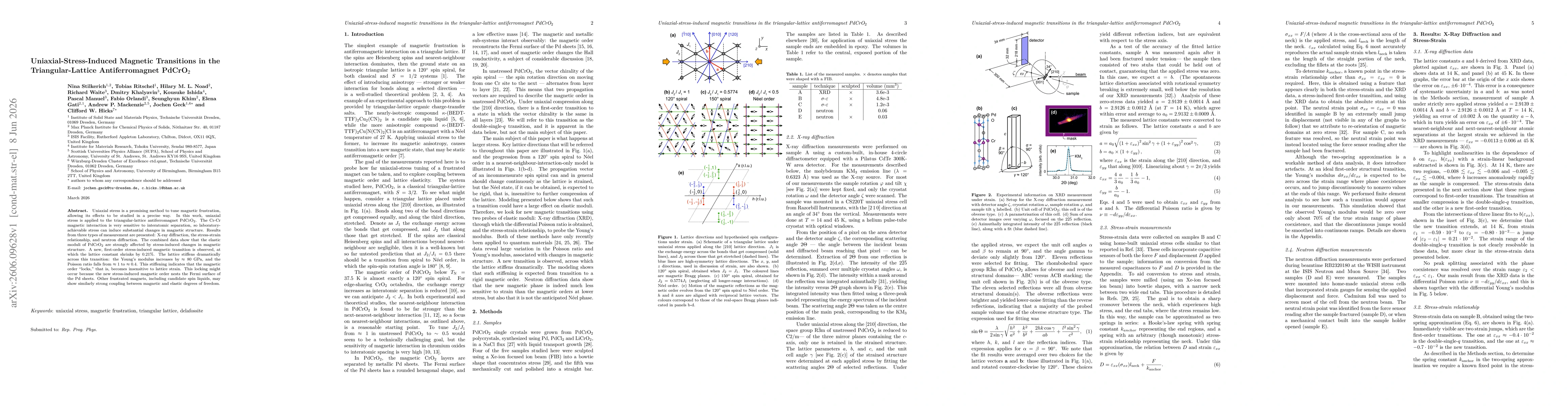 Thumbnail for Uniaxial-Stress-Induced Magnetic Transitions in the Triangular-Lattice Antiferromagnet PdCrO2