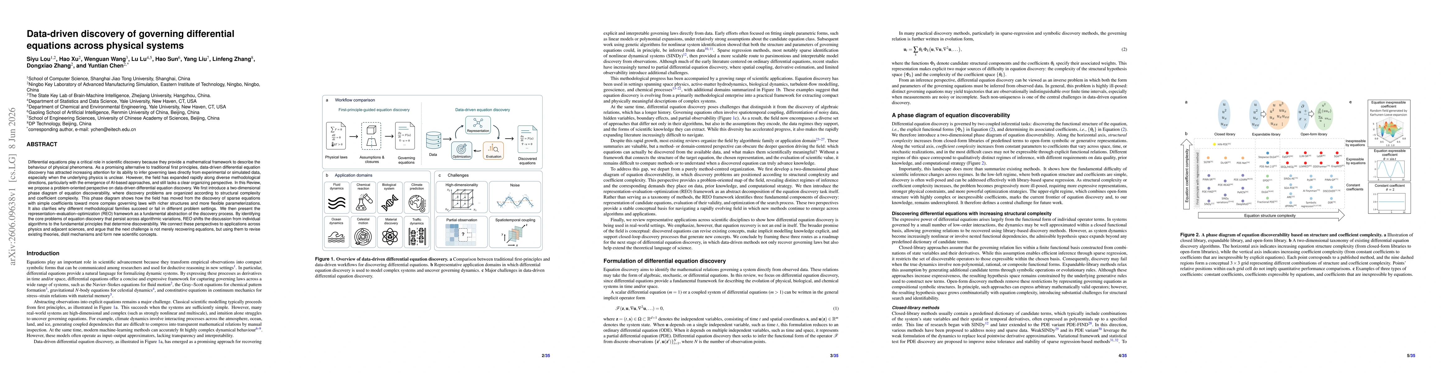 Thumbnail for Data-driven discovery of governing differential equations across physical systems