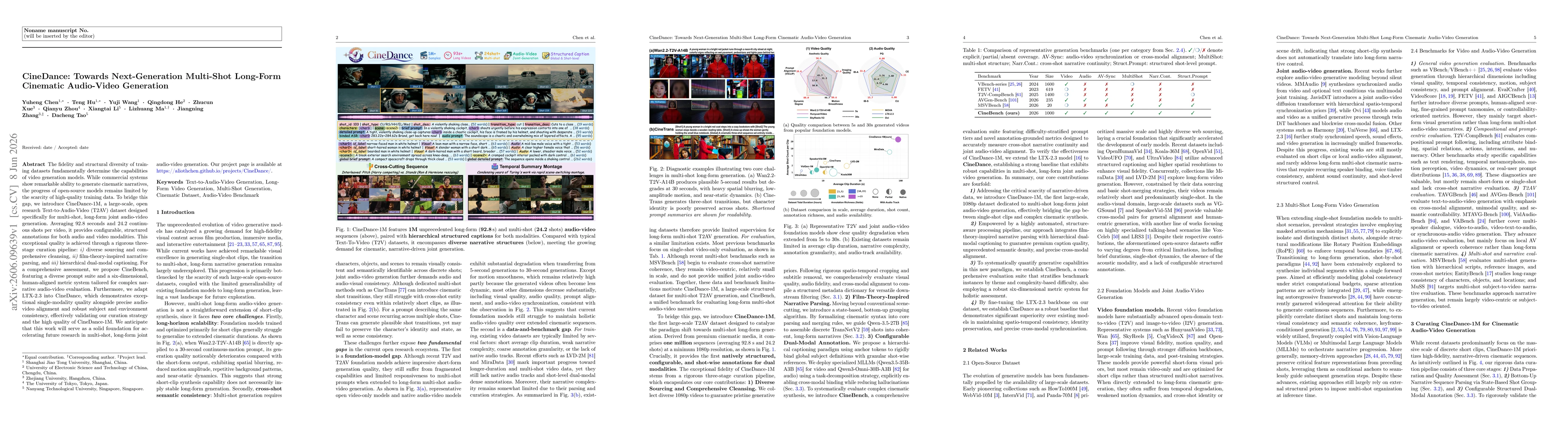 Thumbnail for CineDance: Towards Next-Generation Multi-Shot Long-Form Cinematic Audio-Video Generation