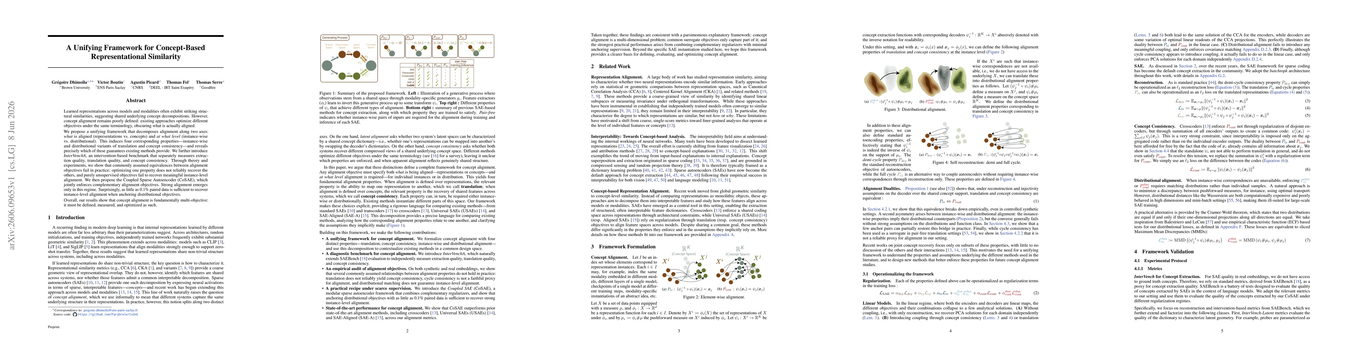 Thumbnail for A Unifying Framework for Concept-Based Representational Similarity