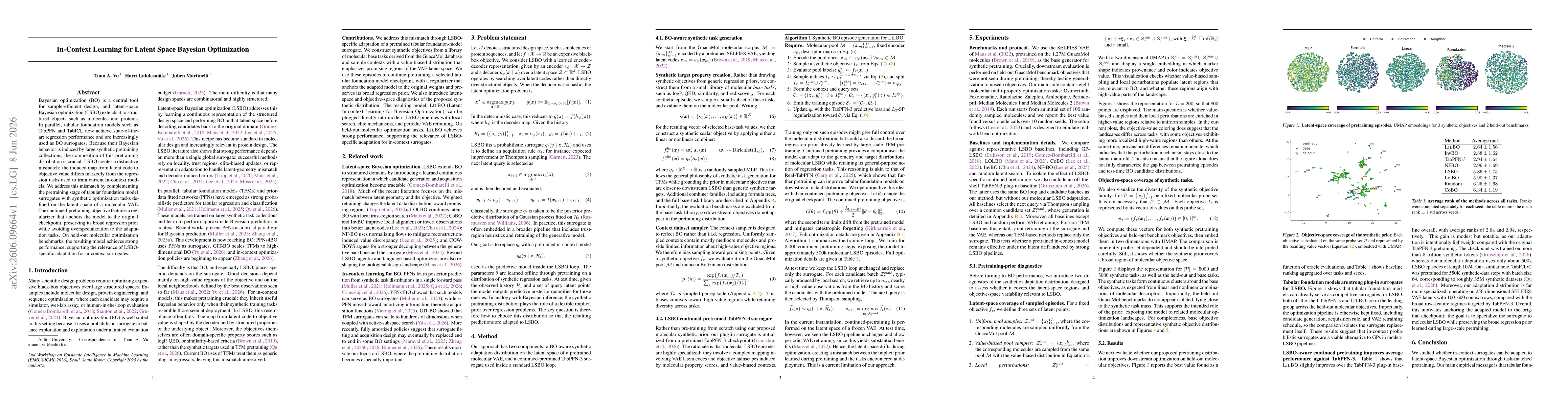 Thumbnail for In-Context Learning for Latent Space Bayesian Optimization
