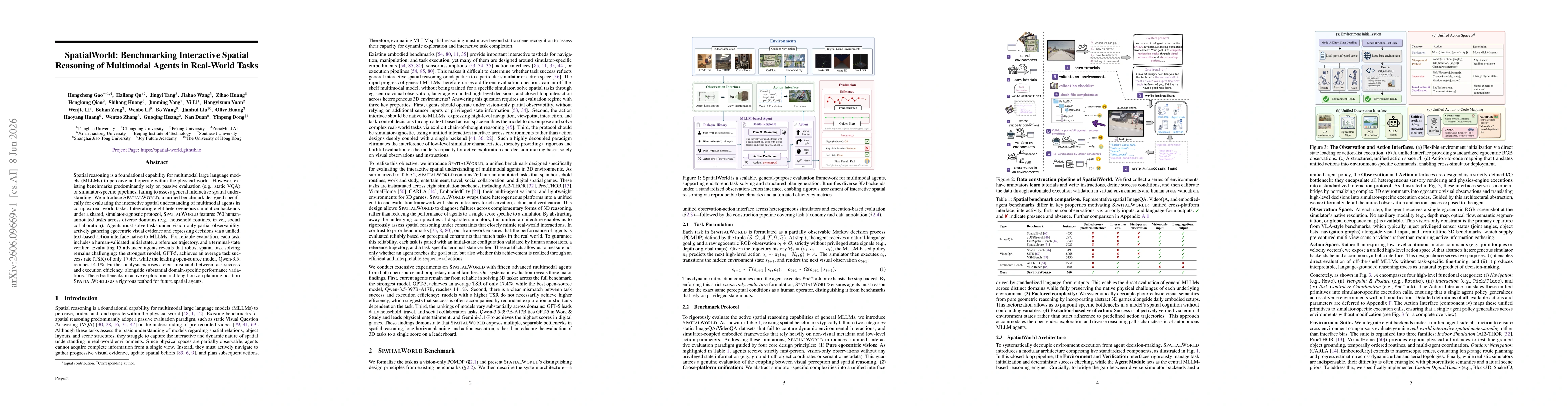 Thumbnail for SpatialWorld: Benchmarking Interactive Spatial Reasoning of Multimodal Agents in Real-World Tasks
