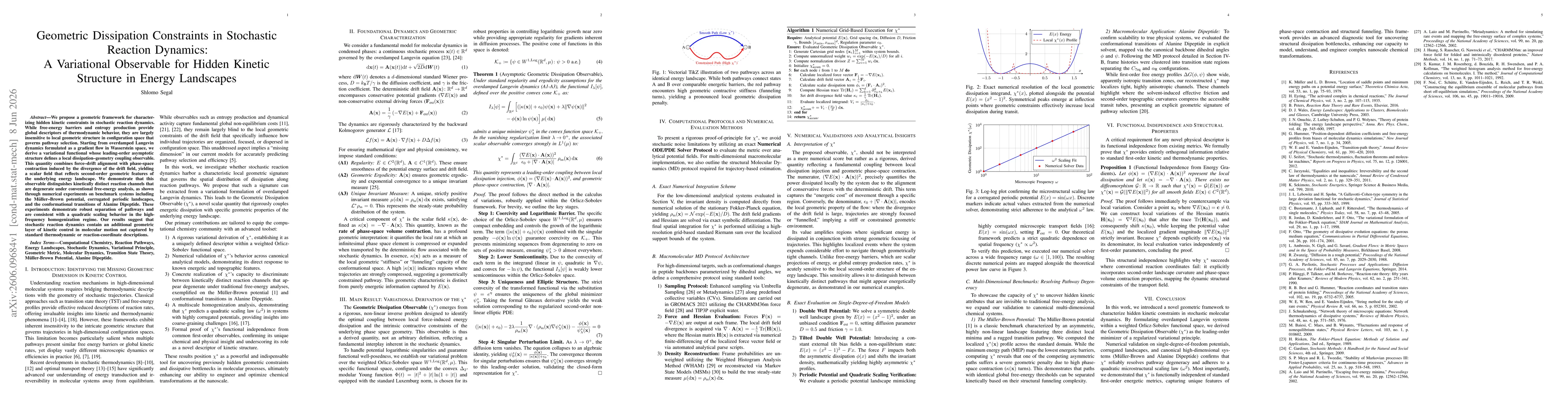Thumbnail for Geometric Dissipation Constraints in Stochastic Reaction Dynamics: A Variational Observable for Hidden Kinetic Structure in Energy Landscapes