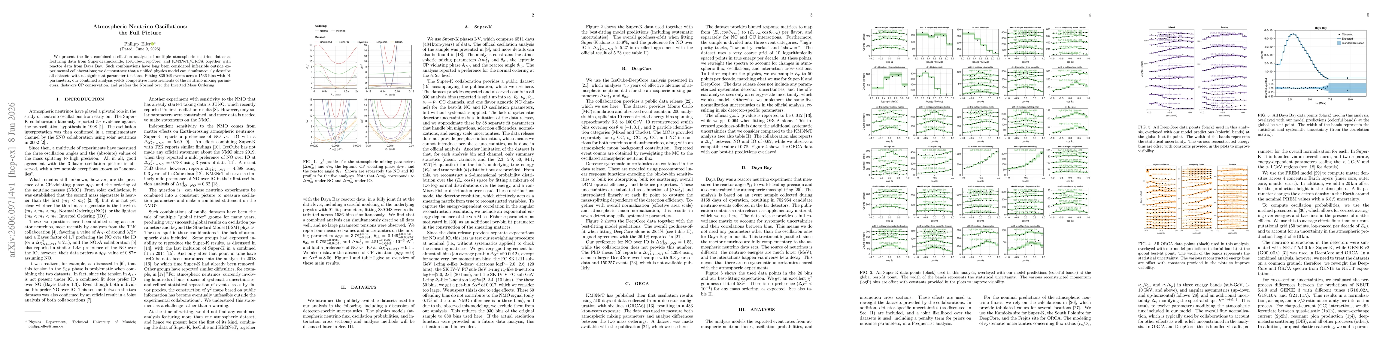 Thumbnail for Atmospheric Neutrino Oscillations: the Full Picture