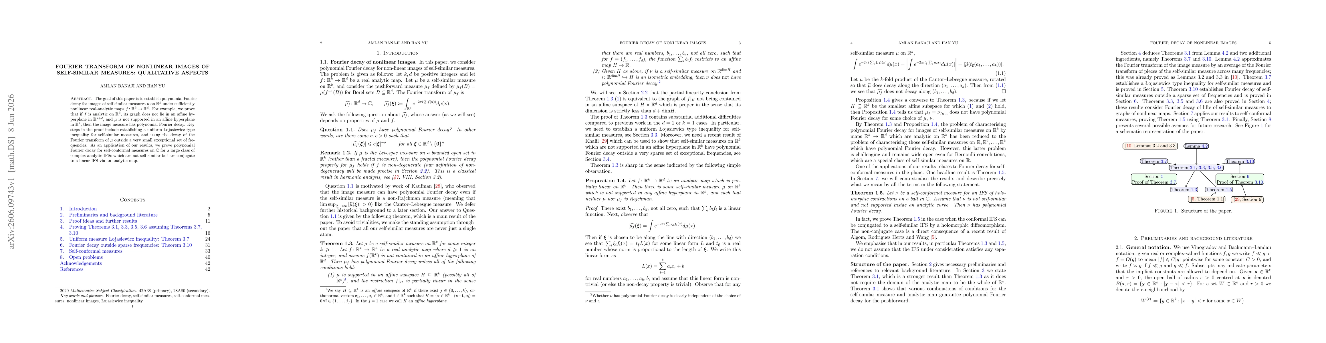 Thumbnail for Fourier transform of nonlinear images of self-similar measures: qualitative aspects