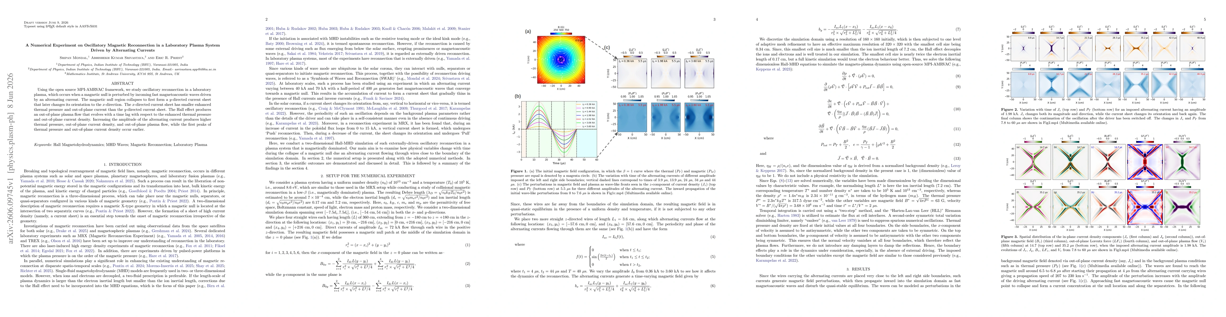 Thumbnail for A Numerical Experiment on Oscillatory Magnetic Reconnection in a Laboratory Plasma System Driven by Alternating Currents