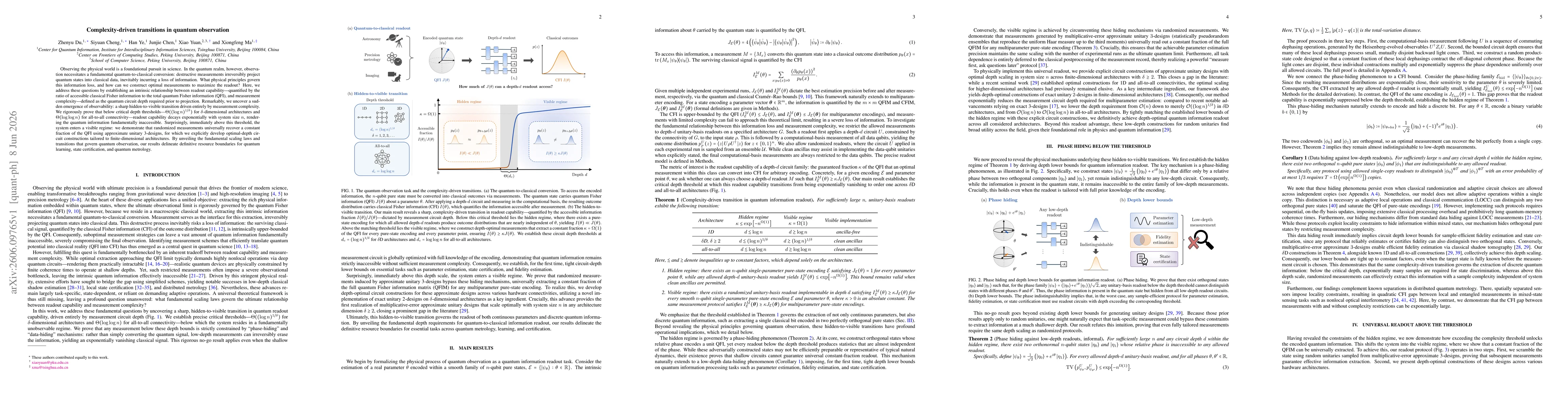 Thumbnail for Complexity-driven transitions in quantum observation