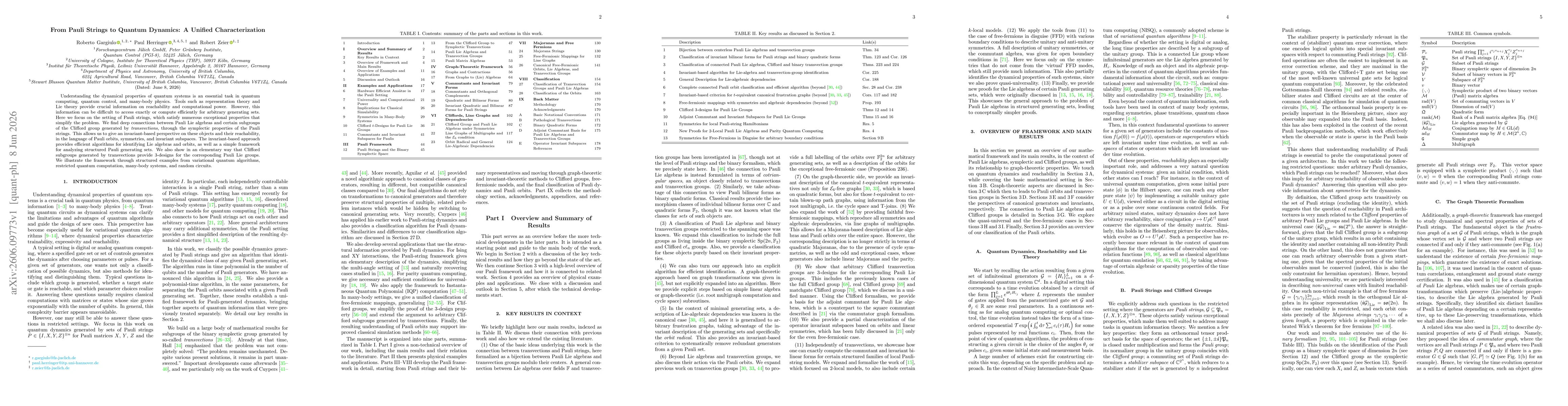Thumbnail for From Pauli Strings to Quantum Dynamics: A Unified Characterization