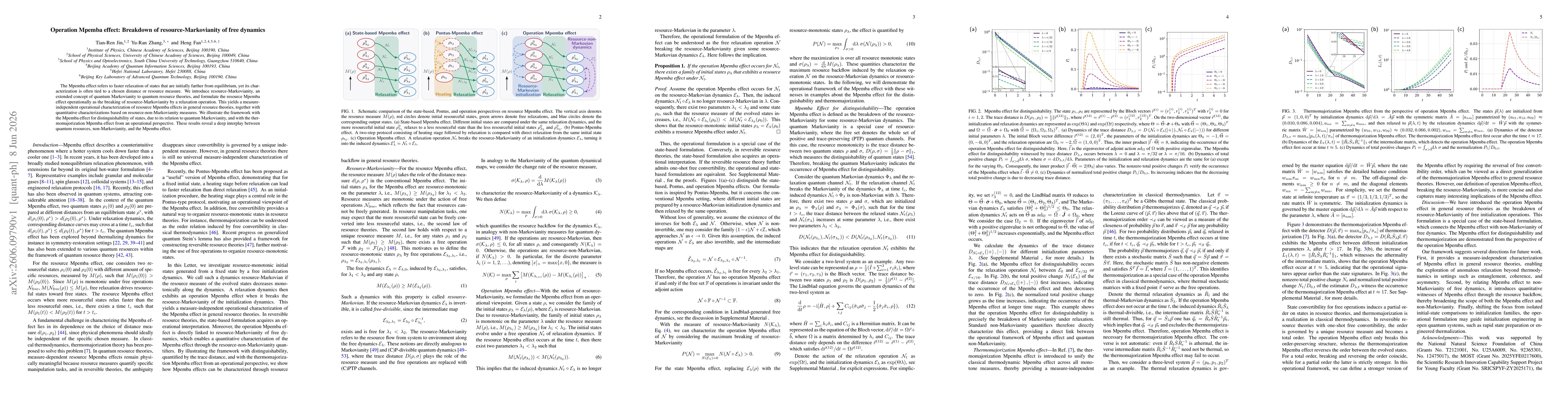 Thumbnail for Operation Mpemba effect: Breakdown of resource-Markovianity of free dynamics