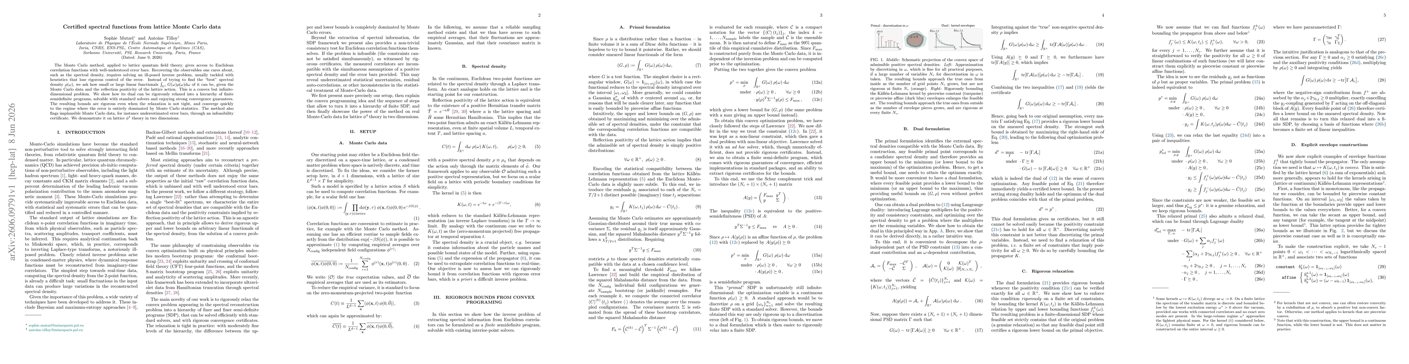 Thumbnail for Certified spectral functions from lattice Monte Carlo data