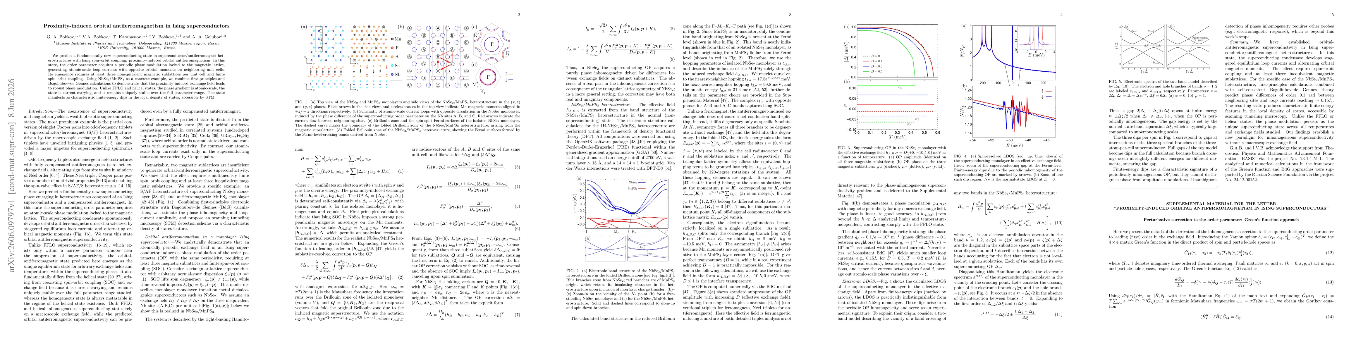 Thumbnail for Proximity-induced orbital antiferromagnetism in Ising superconductors