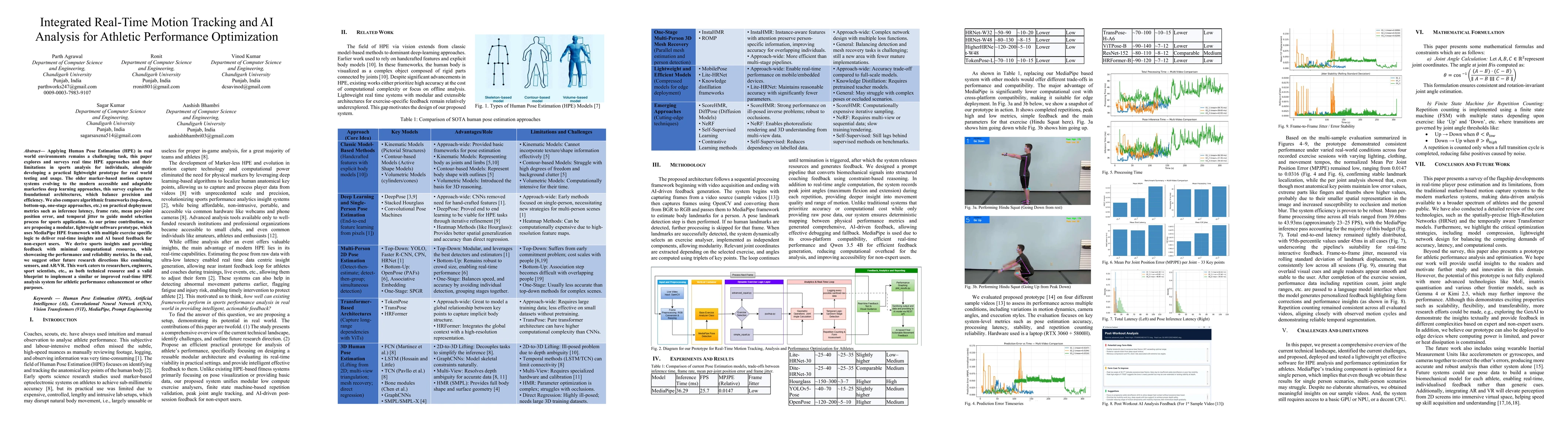 Thumbnail for Integrated Real-Time Motion Tracking and AI Analysis for Athletic Performance Optimization