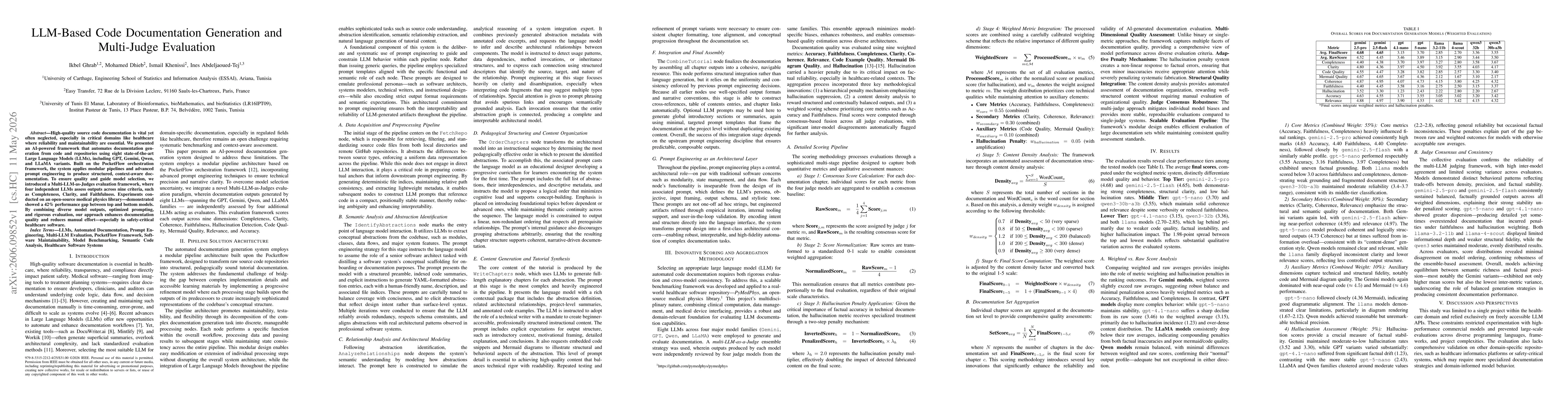 Thumbnail for LLM-Based Code Documentation Generation and Multi-Judge Evaluation