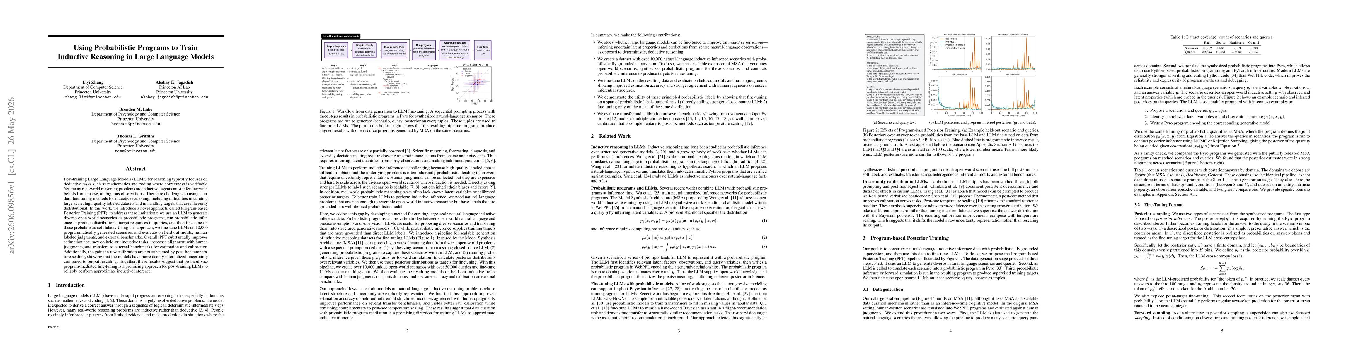 Thumbnail for Using Probabilistic Programs to Train Inductive Reasoning in Large Language Models