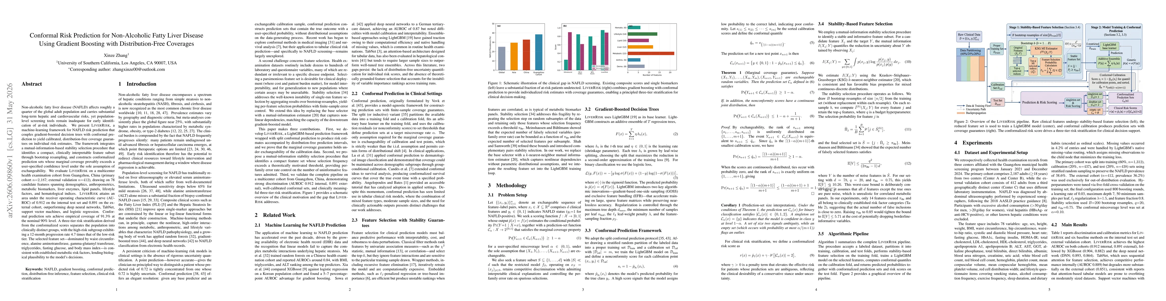 Thumbnail for Conformal Risk Prediction for Non-Alcoholic Fatty Liver Disease Using Gradient Boosting with Distribution-Free Coverages