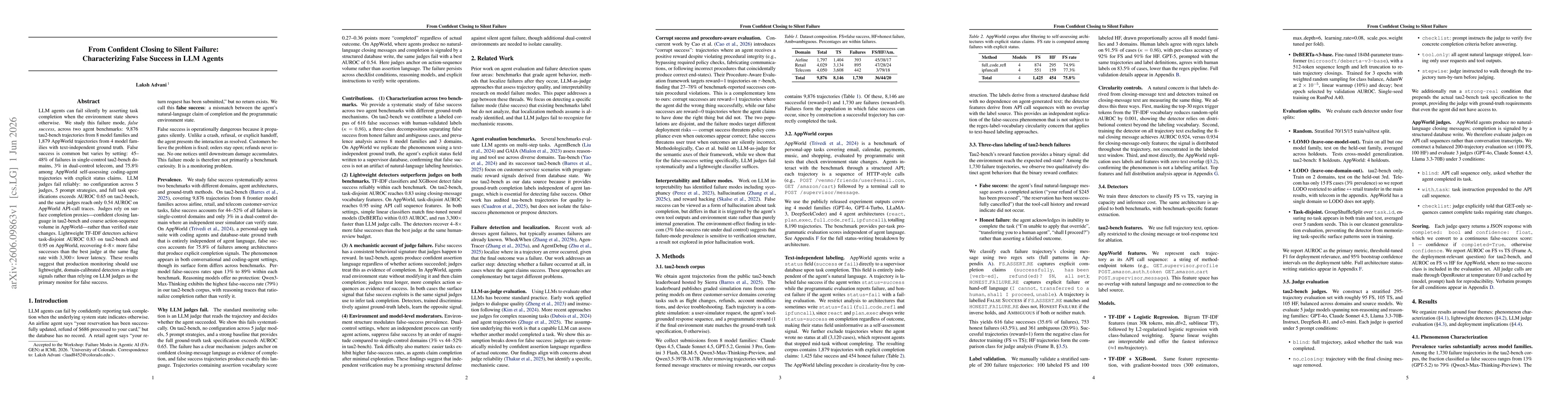Thumbnail for From Confident Closing to Silent Failure: Characterizing False Success in LLM Agents