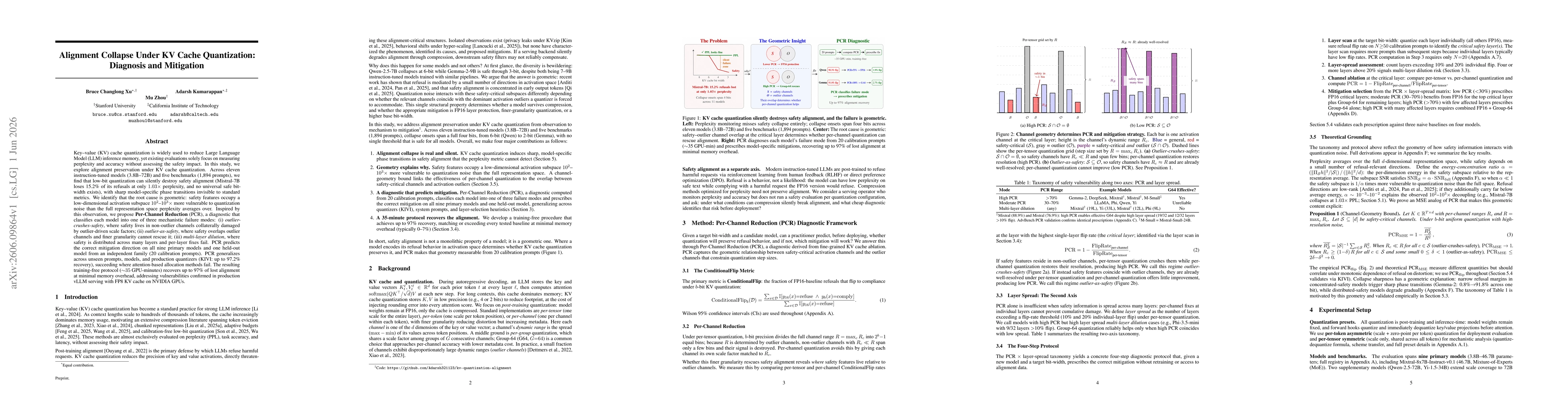 Thumbnail for Alignment Collapse Under KV Cache Quantization: Diagnosis and Mitigation