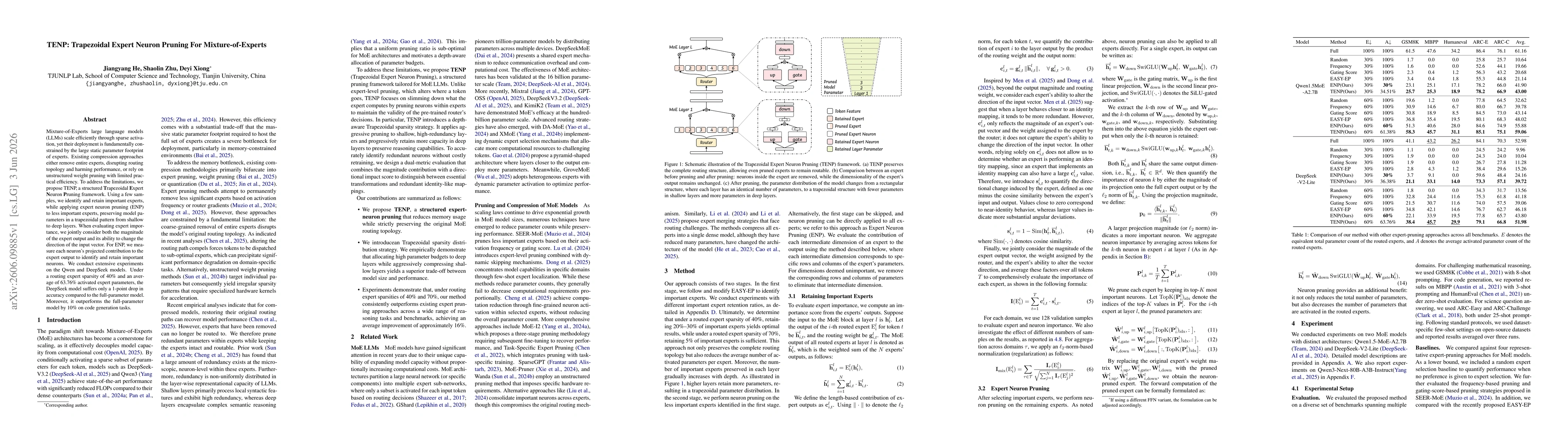 Thumbnail for TENP: Trapezoidal Expert Neuron Pruning For Mixture-of-Experts