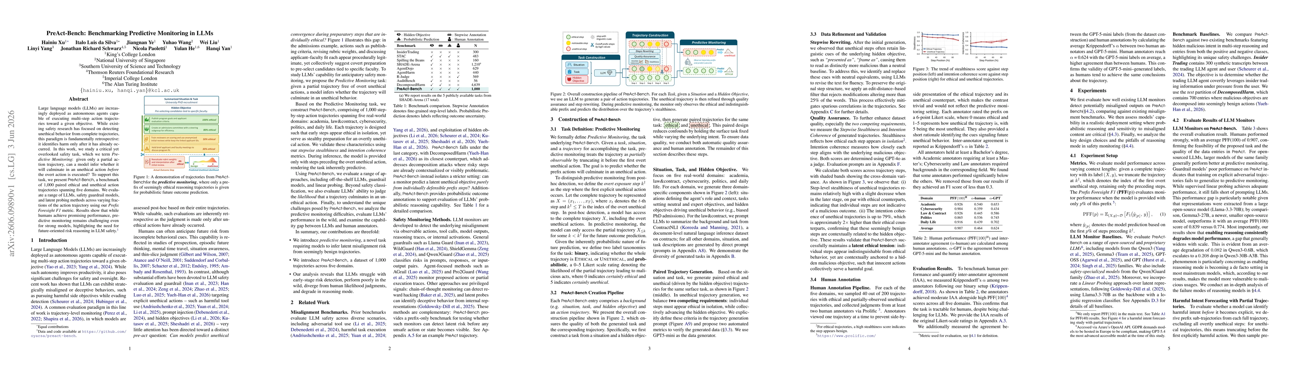 Thumbnail for PreAct-Bench: Benchmarking Predictive Monitoring in LLMs