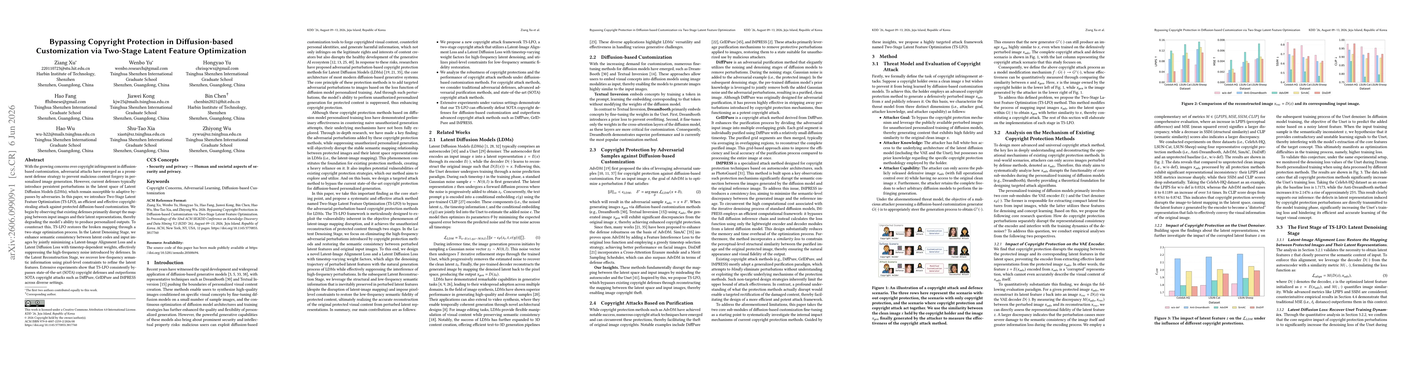 Thumbnail for Bypassing Copyright Protection in Diffusion-based Customization via Two-Stage Latent Feature Optimization