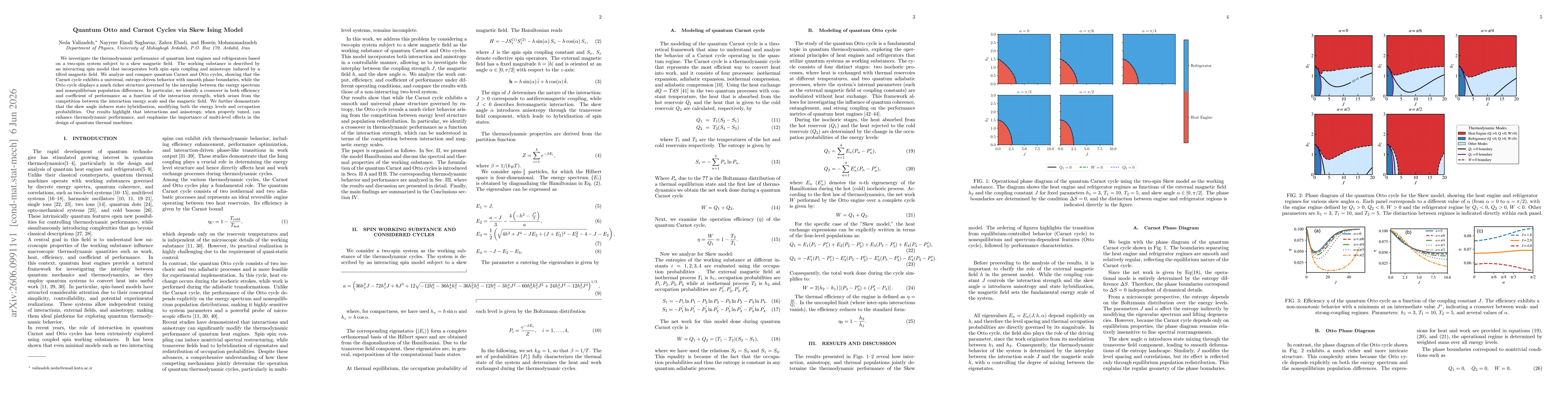 Thumbnail for Quantum Otto and Carnot Cycles via Skew Ising Model