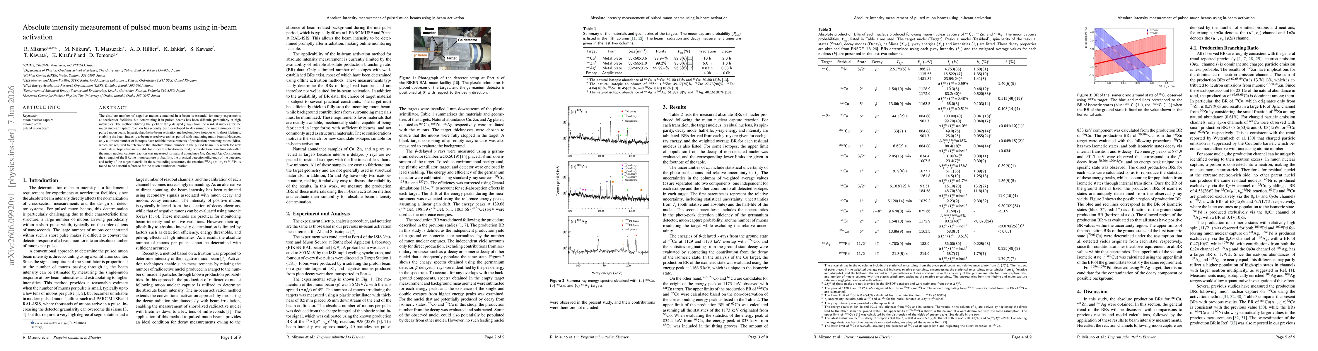 Thumbnail for Absolute intensity measurement of pulsed muon beams using in-beam activation