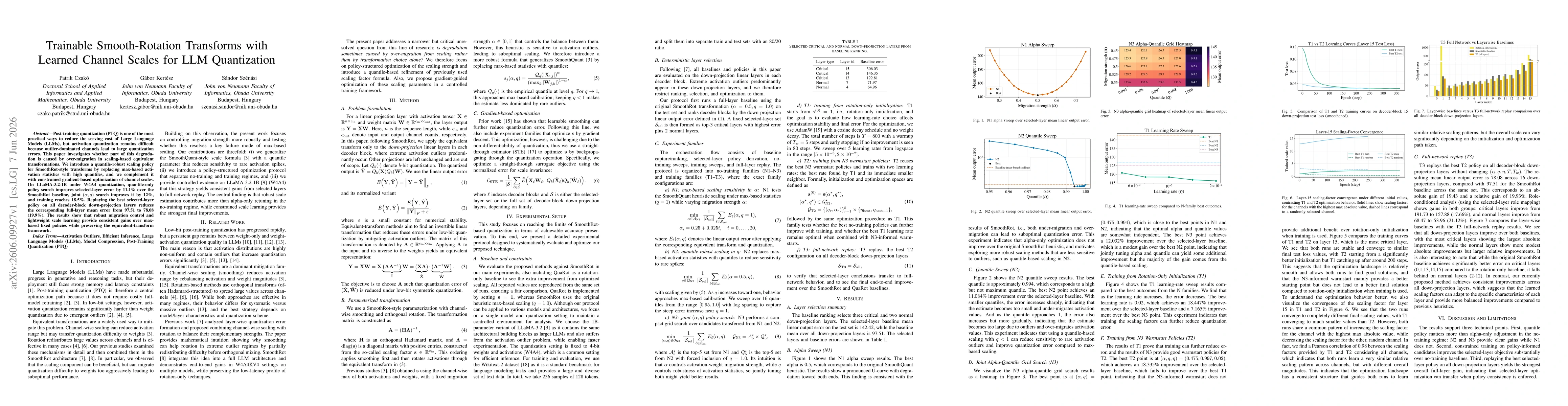Thumbnail for Trainable Smooth-Rotation Transforms with Learned Channel Scales for LLM Quantization