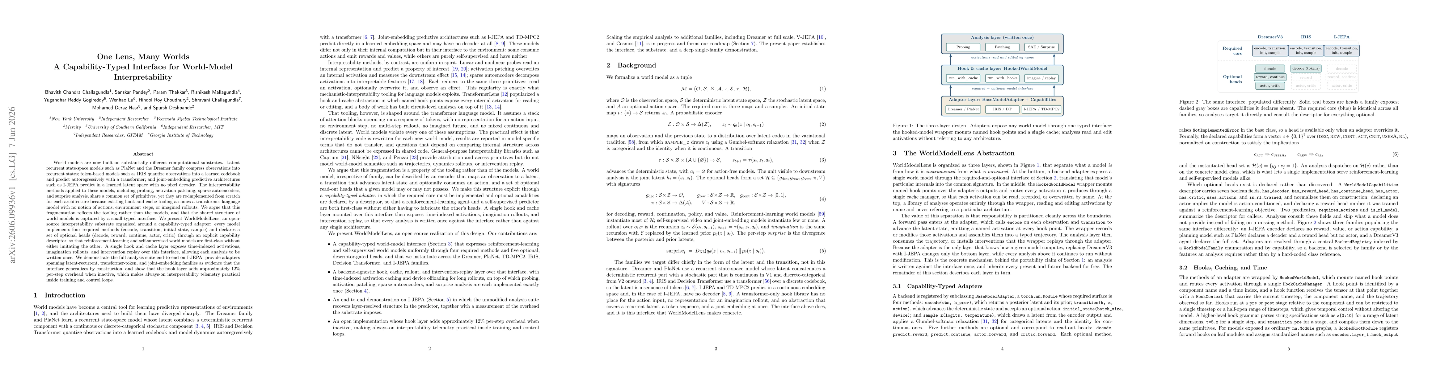 Thumbnail for One Lens, Many Worlds : A Capability-Typed Interface for World-Model Interpretability