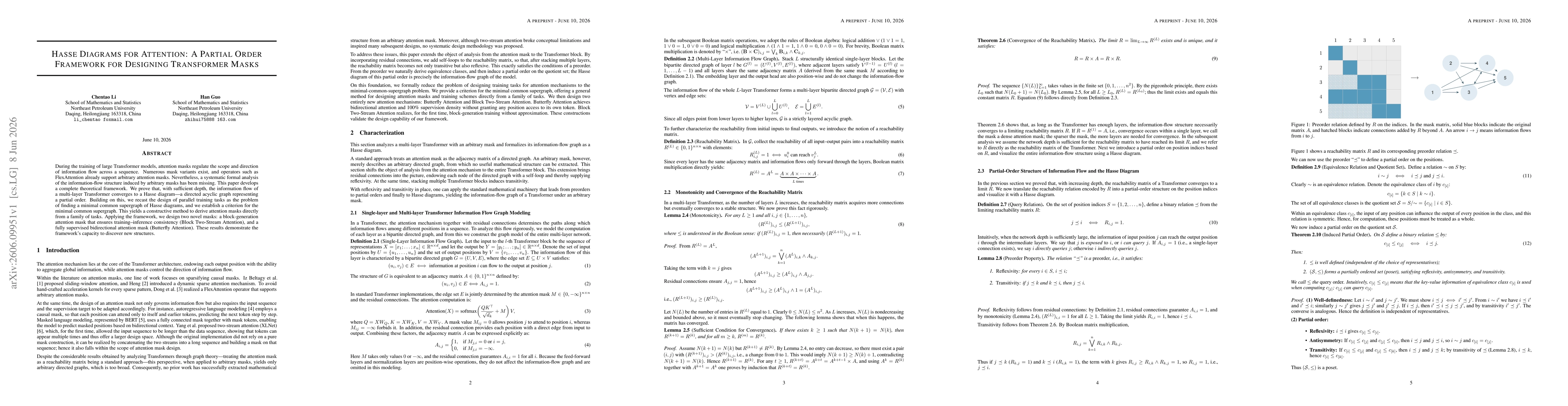 Thumbnail for Hasse Diagrams for Attention: A Partial Order Framework for Designing Transformer Masks