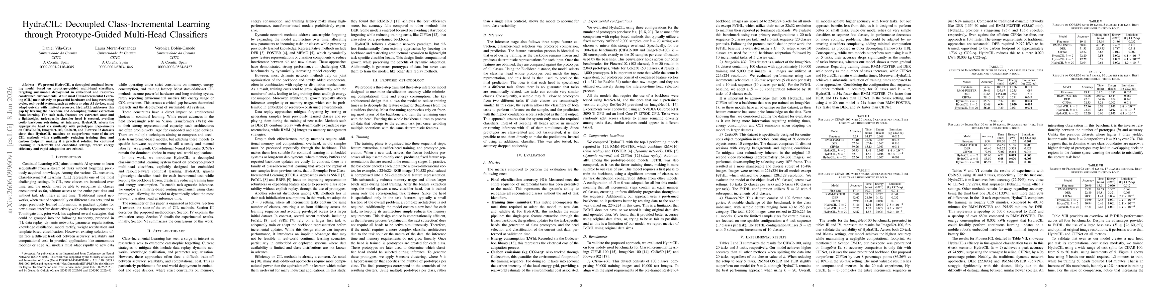Thumbnail for HydraCIL: Decoupled Class-Incremental Learning through Prototype-Guided Multi-Head Classifiers