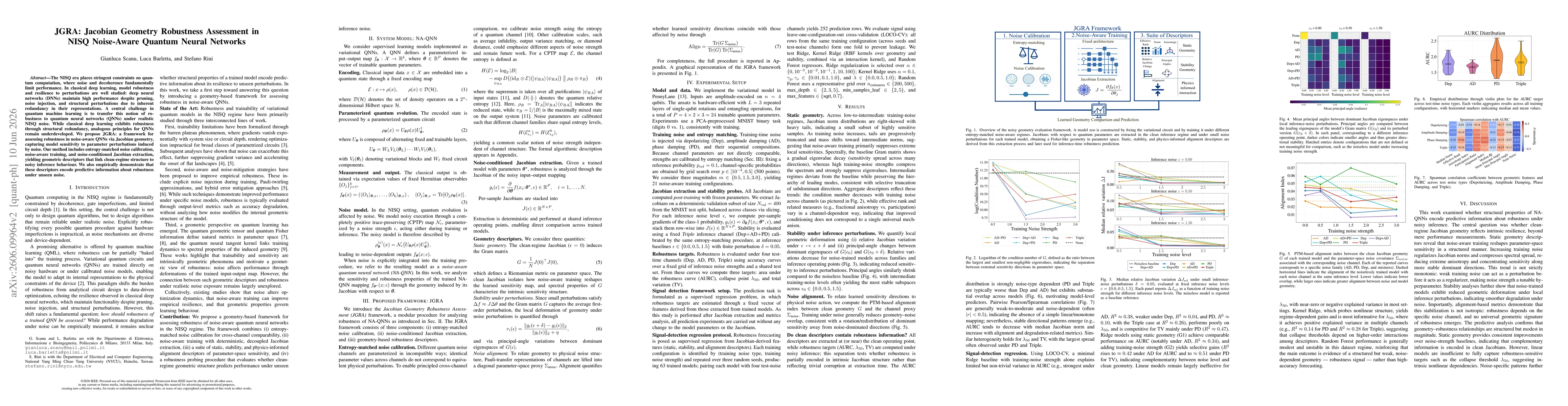 Thumbnail for JGRA: Jacobian Geometry Robustness Assessment in NISQ Noise-Aware Quantum Neural Networks
