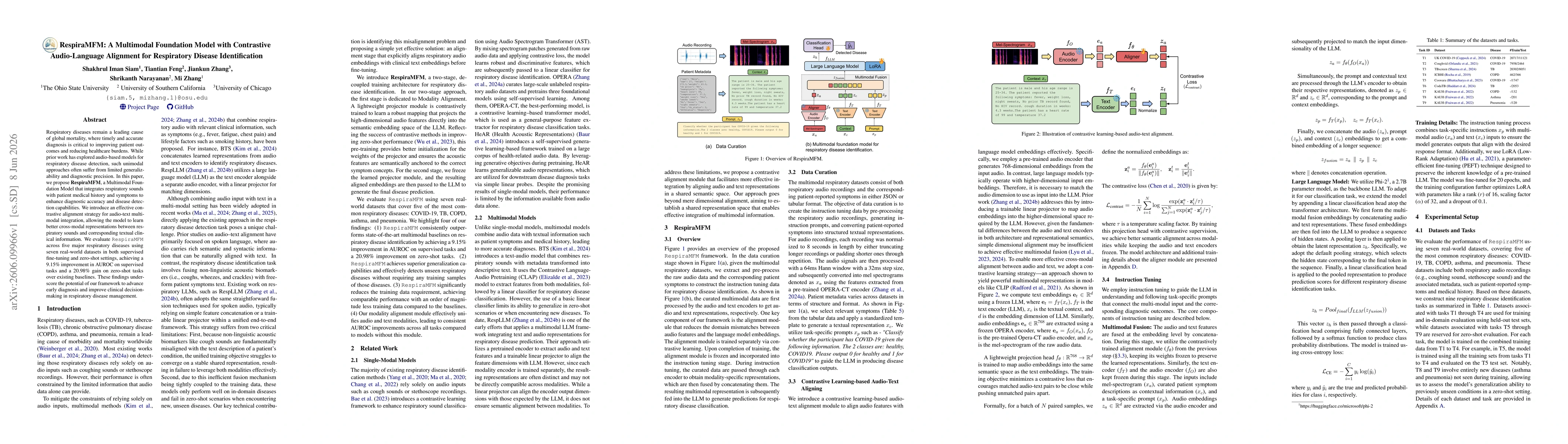 Thumbnail for RespiraMFM: A Multimodal Foundation Model with Contrastive Audio-Language Alignment for Respiratory Disease Identification